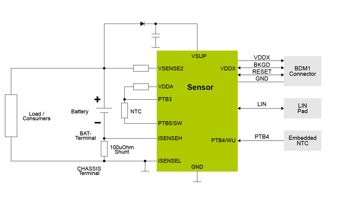 RD9Z1-638-12V LIN Block Diagram