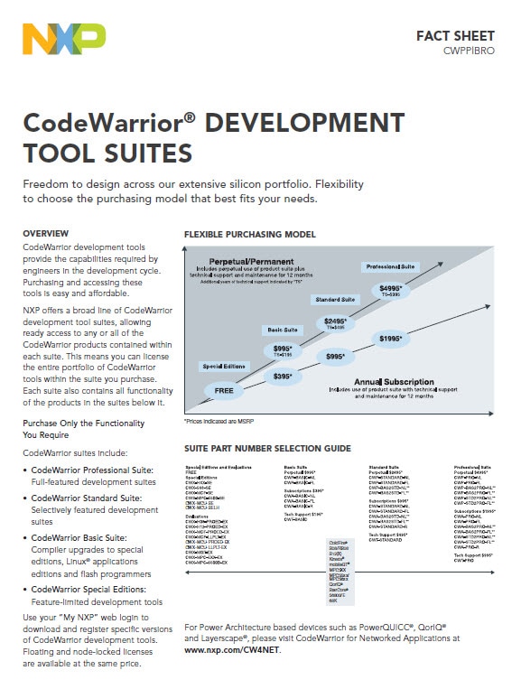 CodeWarrior Suite Fact Sheet