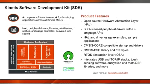 FRDM-K64F开发平台快速入门 - 方法讲解